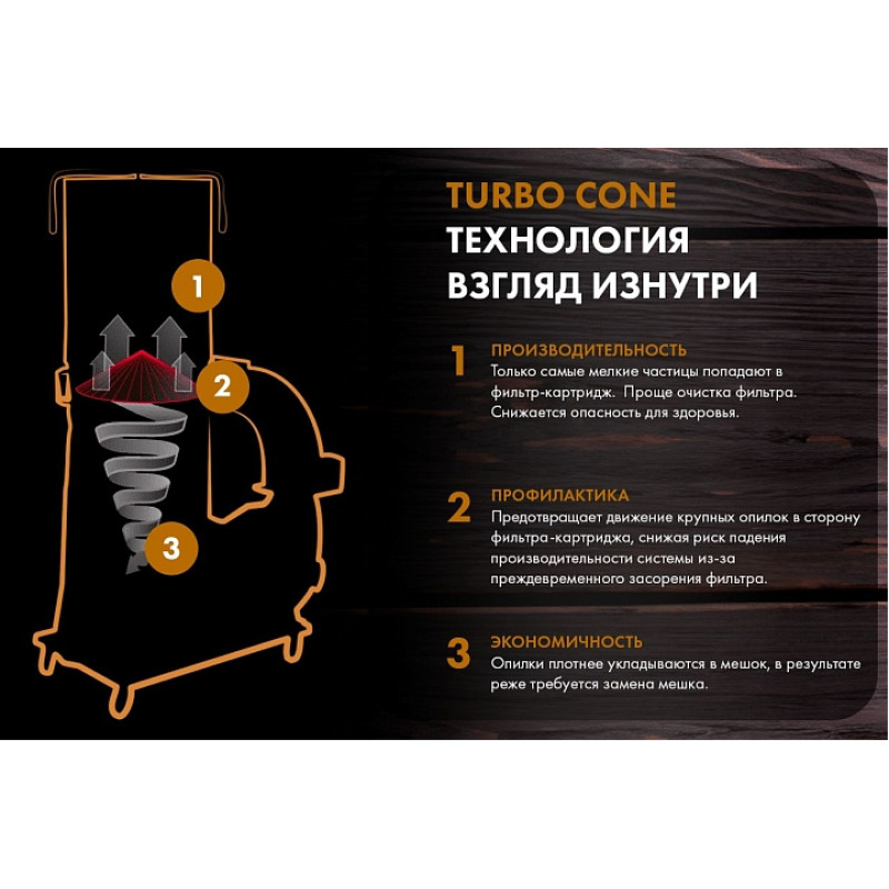 Вытяжная установка Powermatic PM1300CK-T 